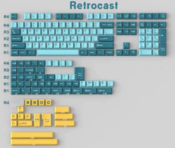 Retrocast Keycaps復古遊戲機鍵帽：圖片 5